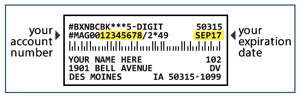 Hoffman Media Subscription Information Label